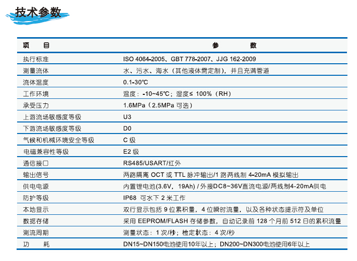 无线远传超声波水表超声波流量计双声道超声波流量计江苏兄弟仪表厂