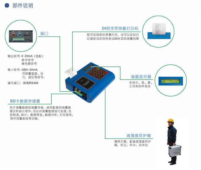 手持式超声波流量计/便携式超声波流量计/便携式超声波能量计//便携式冷热量表/便捷流量计厂家江苏兄弟仪表厂