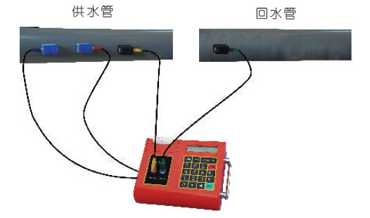 手持式超声波流量计/便携式超声波流量计/便携式超声波能量计//便携式冷热量表/便捷流量计厂家江苏兄弟仪表厂