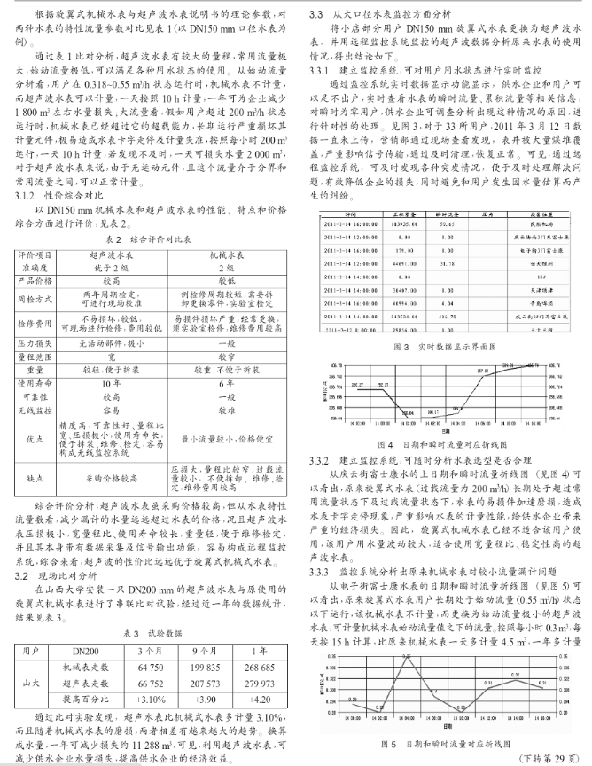 无线远传超声波水表厂家