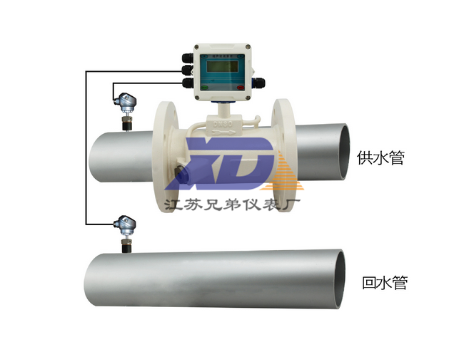 管段式超声波流量计技术参数分析—江苏兄弟仪表有限公司