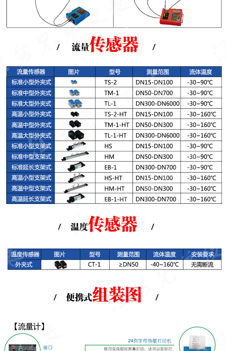 便携式手持式无断管测量超声波流量计流量巡检仪仪表生产厂家