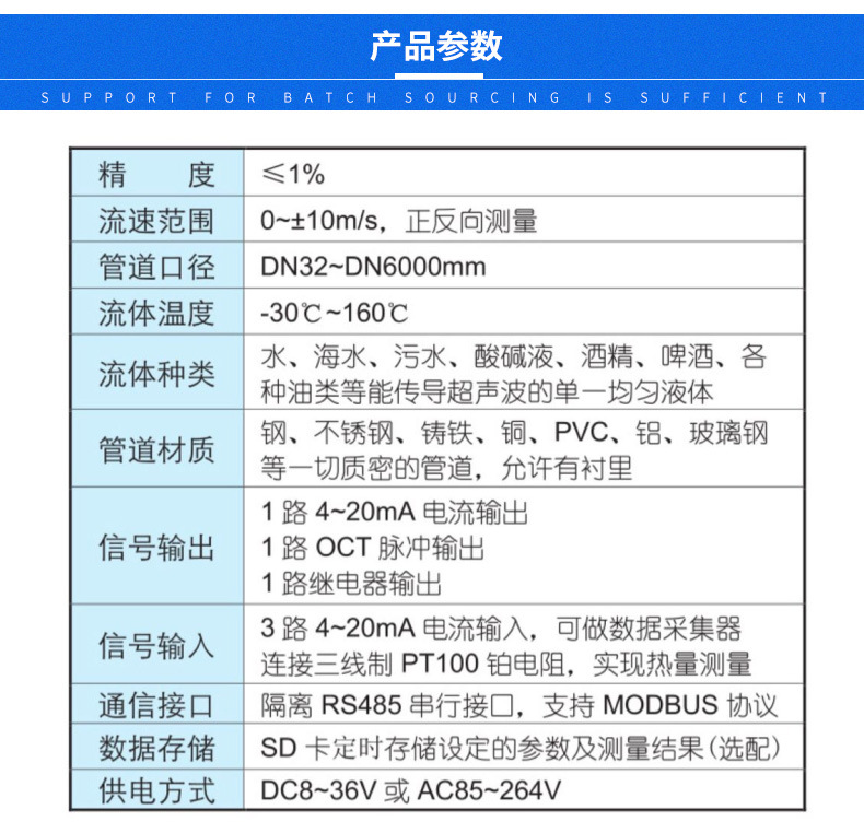 大口径壁挂式超声波流量计 高精度冷热量表 液体水数显流量计