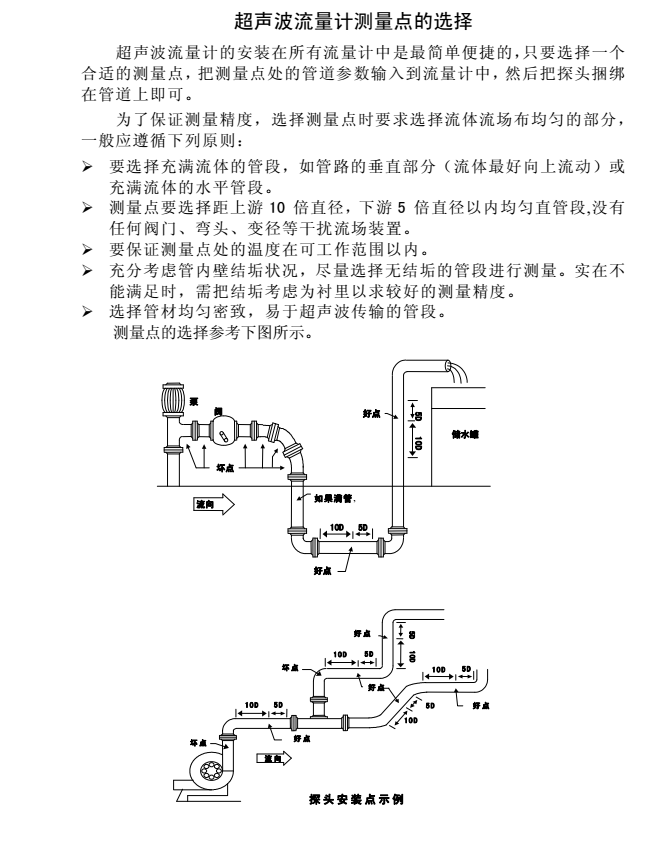 超声波流量计测量点选择