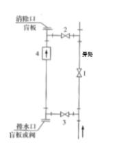 超声波流量计管道式安装要求